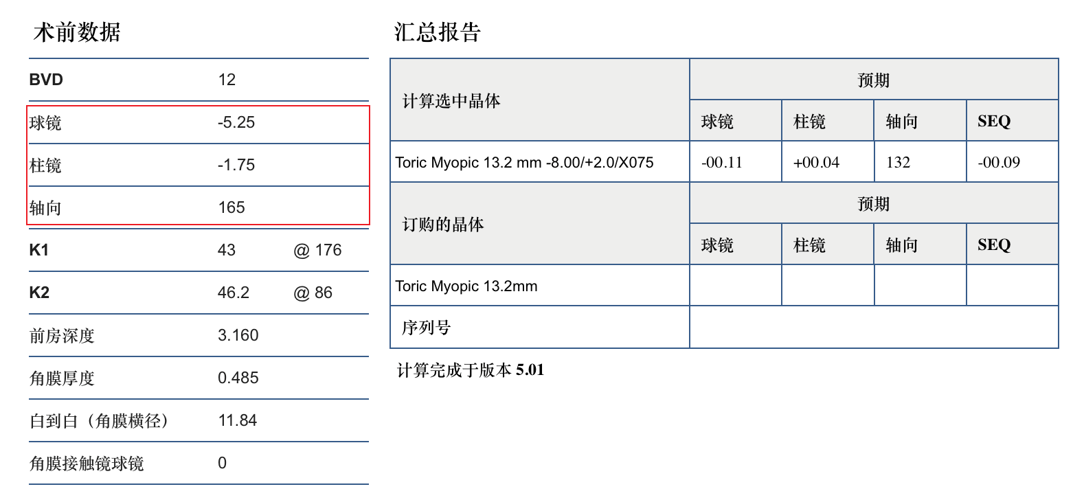 散光矢量计算示例